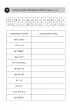�wiczenia funkcji poznawczych zabawy s�owne