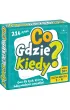 Co? Gdzie? Kiedy? Kangur