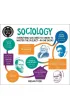 A Degree in a Book: Sociology