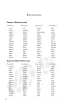 Chodz� s�uchy 2 czyli �wiczenia usprawniaj�ce percepcj� s�uchow� dla uczni�w starszych klas szko�y podstawowej oraz uczni�w szk� ponadpodstawowych