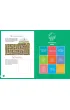 Gotowe pomys�y dla m�odego turysty