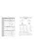 Tablice: matematyka, fizyka z astronomi�, chemia, geografia, biologia
