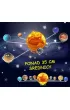 Uk�ad S�oneczny KOSMOS Piatnik