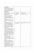 Nowe programy edukacyjno-terapeutyczne dla I etapu nauczania uczni�w z niepe�nosprawno�ci� intelektualn� w stopniu umiarkowanym