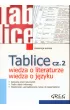 Tablice wiedza o literaturze wiedza o j�zyku cz. 2