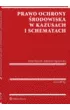 Prawo ochrony �rodowiska w kazusach i schematach
