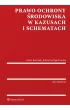 Prawo ochrony �rodowiska w kazusach i schematach