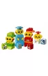 LEGO DUPLO Moje pierwsze emocje 10861