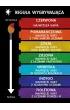Red7. Gra karciana Lucrum Games