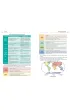 Zdasz na 100%. Repetytorium maturzysty 2019. Geografia