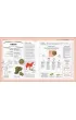 The Science of Spice