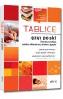 Tablice. J�zyk polski: literatura polska, wiedza o literaturze, wiedza o j�zyku