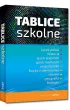 Tablice szkolne. Jzyk polski, historia, jzyk angielski, jzyk niemiecki, matematyka, fizyka z astronomi, chemia, geografia, biologia