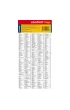Austria mapa samochodowa 1:500 000 laminat 2025