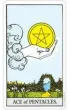 Rider A.E. Waite Tarot Standard, Edycja Premium