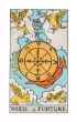 The Time Changer's Tarot, karty do wr�enia