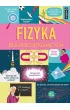 Fizyka dla pocztkujcych