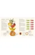 Science of Flavour
