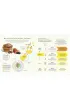Science of Flavour