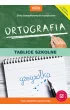 Ortografia. Tablice szkolne – Mariola Rokicka – okładka ebook