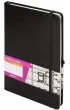 Antra Notes formalizm A5 kratka