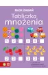 Blok zada�. Tabliczka mno�enia