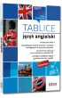 Tablice: j�zyk angielski (+ rozm�wki)