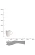 Siaki Collection Kubek porcelanowy ze z�otym rantem 340 ml