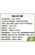Historical collection wwii HC Willys MB