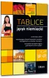 Tablice j�zyk niemiecki
