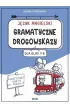 J�zyk angielski gramatyczne drogowskazy graficzne karty pracy dla klas 7-8