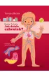 Jak dzia�a cz�owiek?