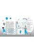 W�oski. Dla �rednio zaawansowanych. Poziom B1. S�owo do s�owa