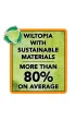 Playmobil Wiltopia Panda 71060