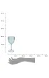 Excellent Houseware Komplet kieliszkw 6 x 340 ml