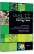 Tablice biologiczne