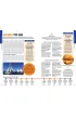 Provence & the Cote d'Azur. Lonely Planet