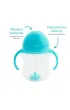 Kubek Munchkin niekapek ze s�omk� 207ml niebieski