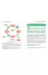 Repetytorium maturzysty 2022. Biologia