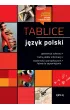 Tablice. J�zyk polski