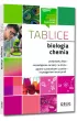 Biologia i chemia. Tablice