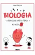 Biologia. Graficzne karty pracy dla klasy 7