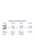 Angielski. Kurs dla senior�w. Poziom A1-A2