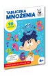 Tabliczka mnoenia