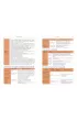 Repetytorium gimnazjalisty - biologia + tablice