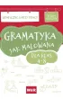 Gramatyka jak malowana. Graficzne Karty Pracy dla klas 4-8