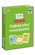 EDUseria. Tabliczka mnoenia. Gra karciana. Kapitan Nauka Edgard