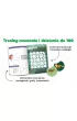 Mno�enie i dzielenie