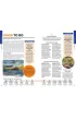 Scotland`s Highlands & Islands