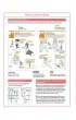 How to Create Manga. Drawing Dynamic Hand & Body Movements wer. angielska